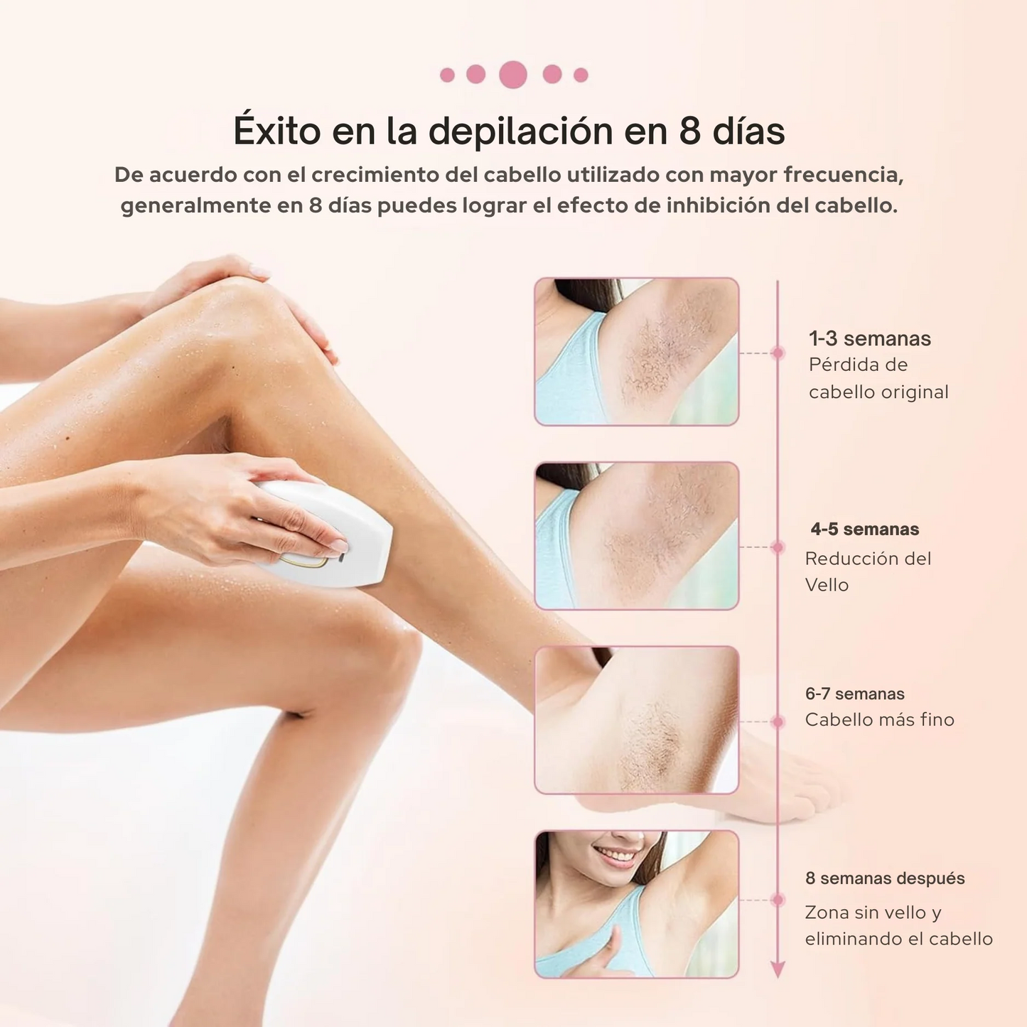 Depiladora Laser SilkGlow™️ | Depilación Láser Rápida | Luz Pulsada IPL