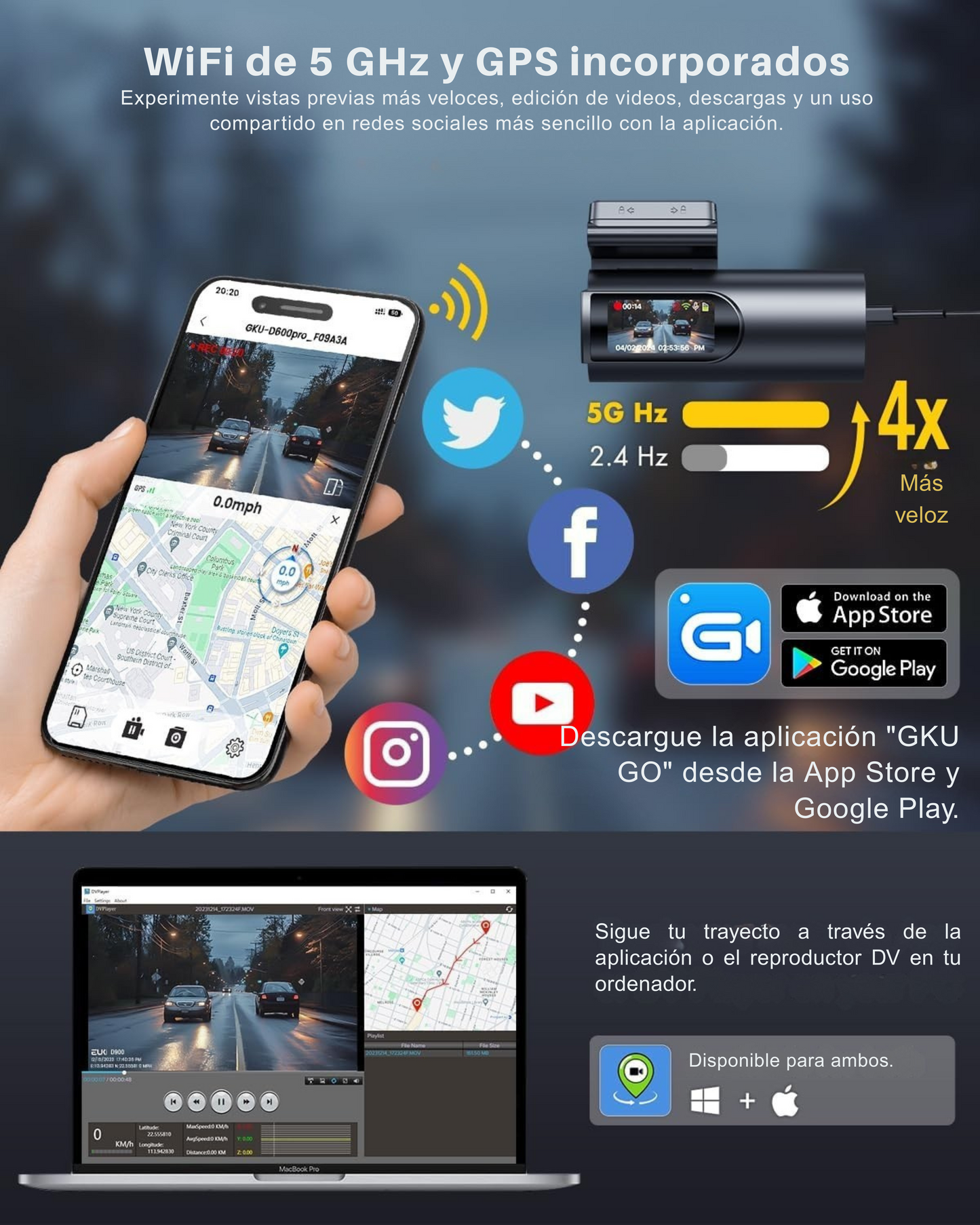 Cámara Coche de Vigilancia | 3 Cámaras en 1 | Delantera | Trasera | 360ª