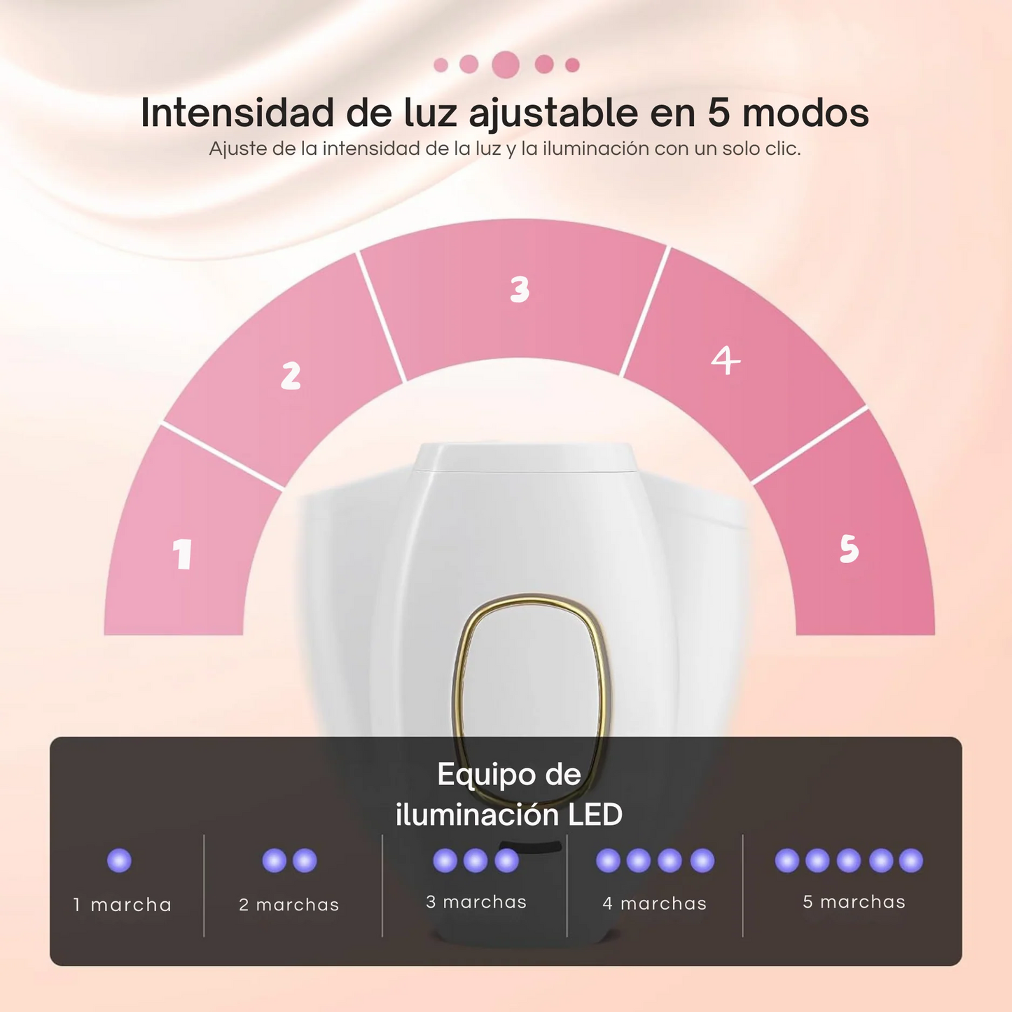 Depiladora Laser SilkGlow™️ | Depilación Láser Rápida | Luz Pulsada IPL