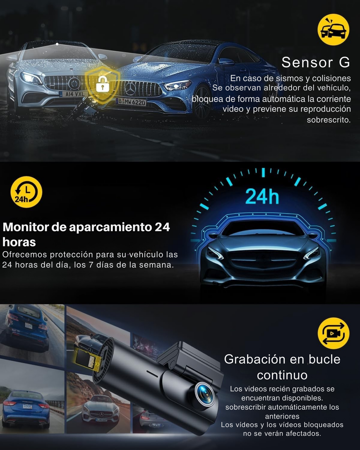 Cámara Coche de Vigilancia | 3 Cámaras en 1 | Delantera | Trasera | 360ª
