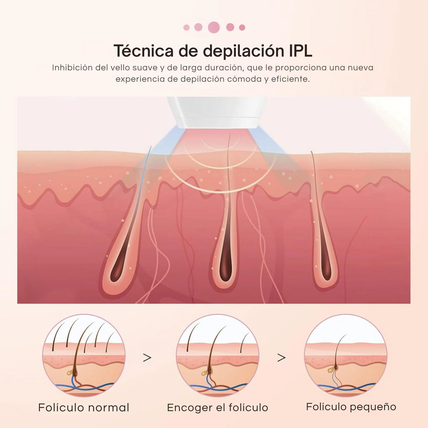 Depiladora Laser SilkGlow™️ | Depilación Láser Rápida | Luz Pulsada IPL