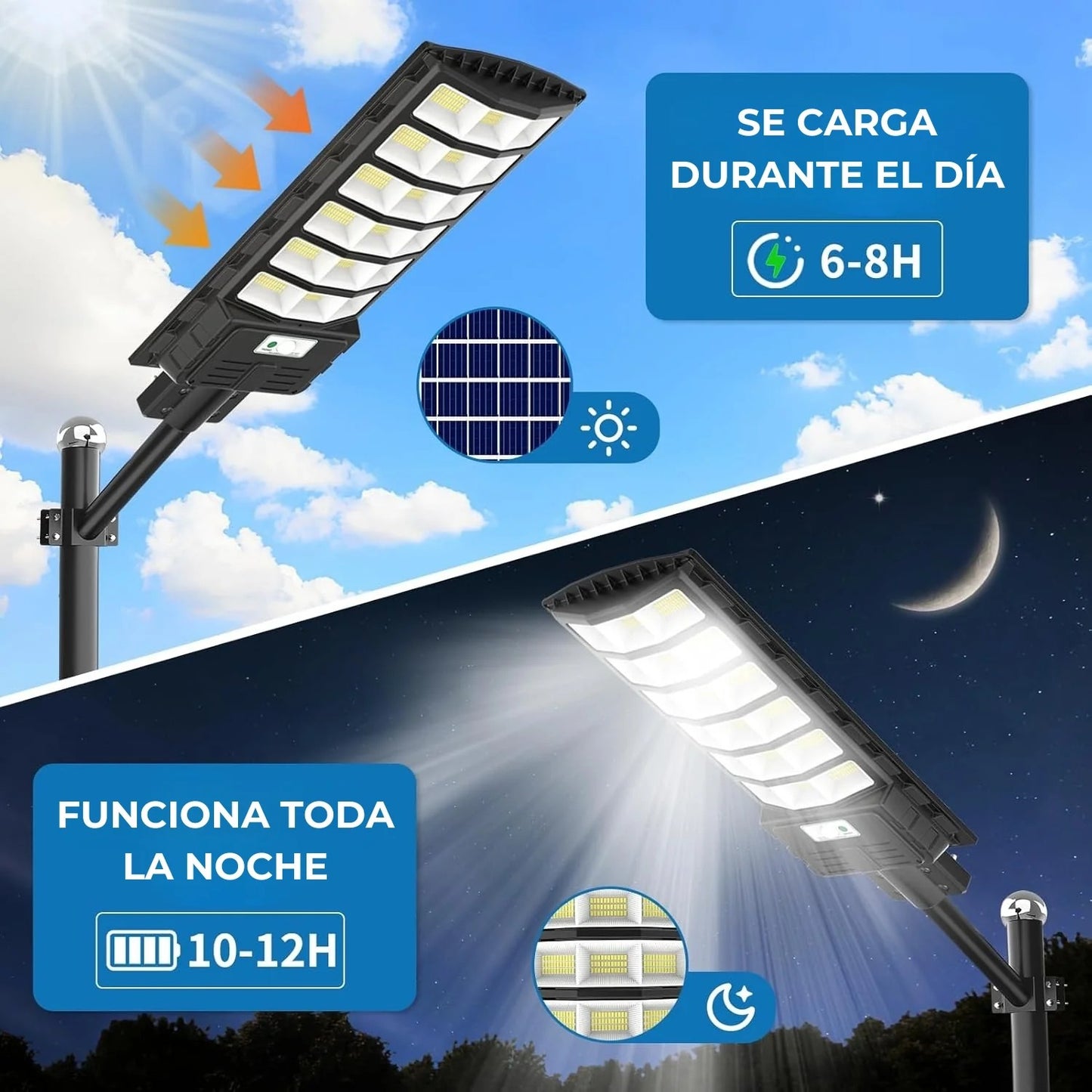 Solar Led® 800W - Foco Solar LED 2025