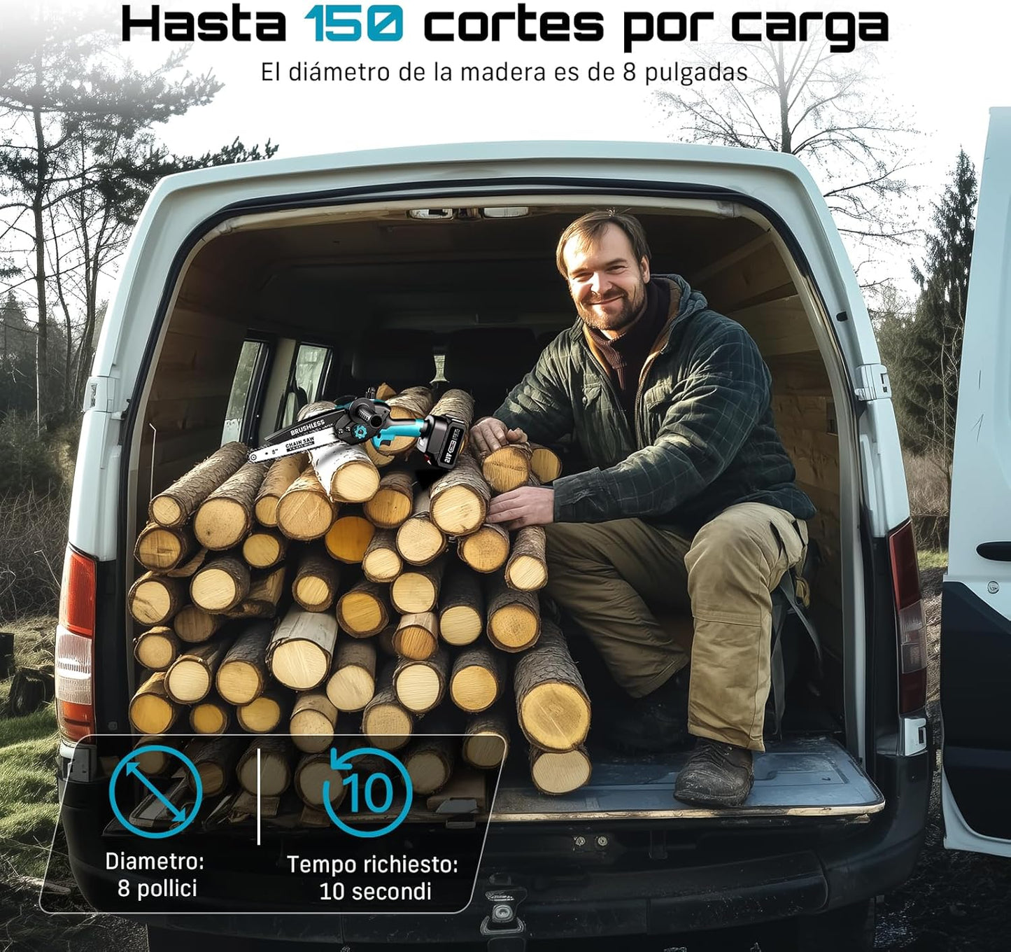 Mini motosierra inalámbrica BufaloPower™ Portátil para trabajos de jardinería y bricolaje