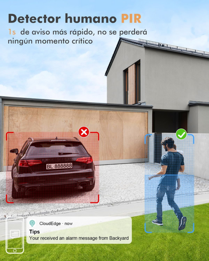 Cámara de Seguridad WhiteCam®️ | 360º 4K Control con Celular