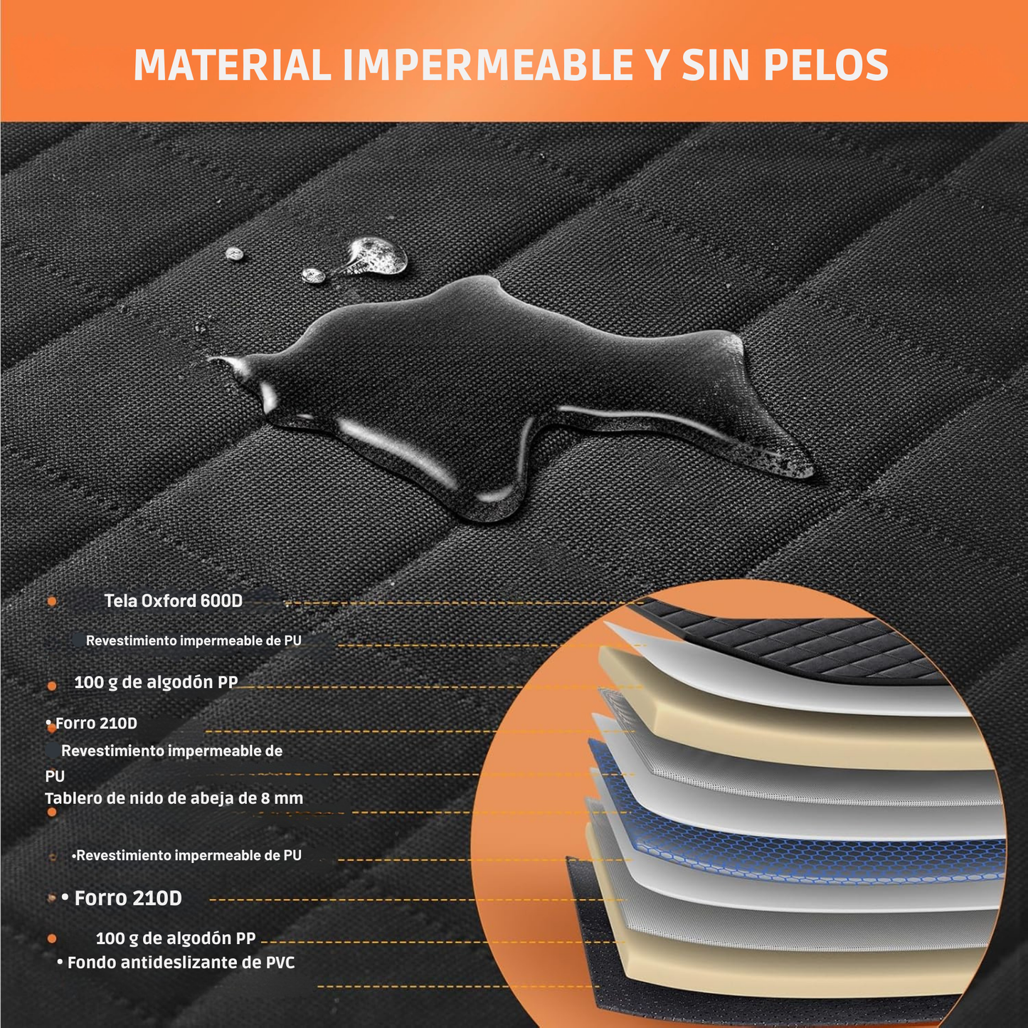 Funda Carro para Mascotas | Rigida y Plegable
