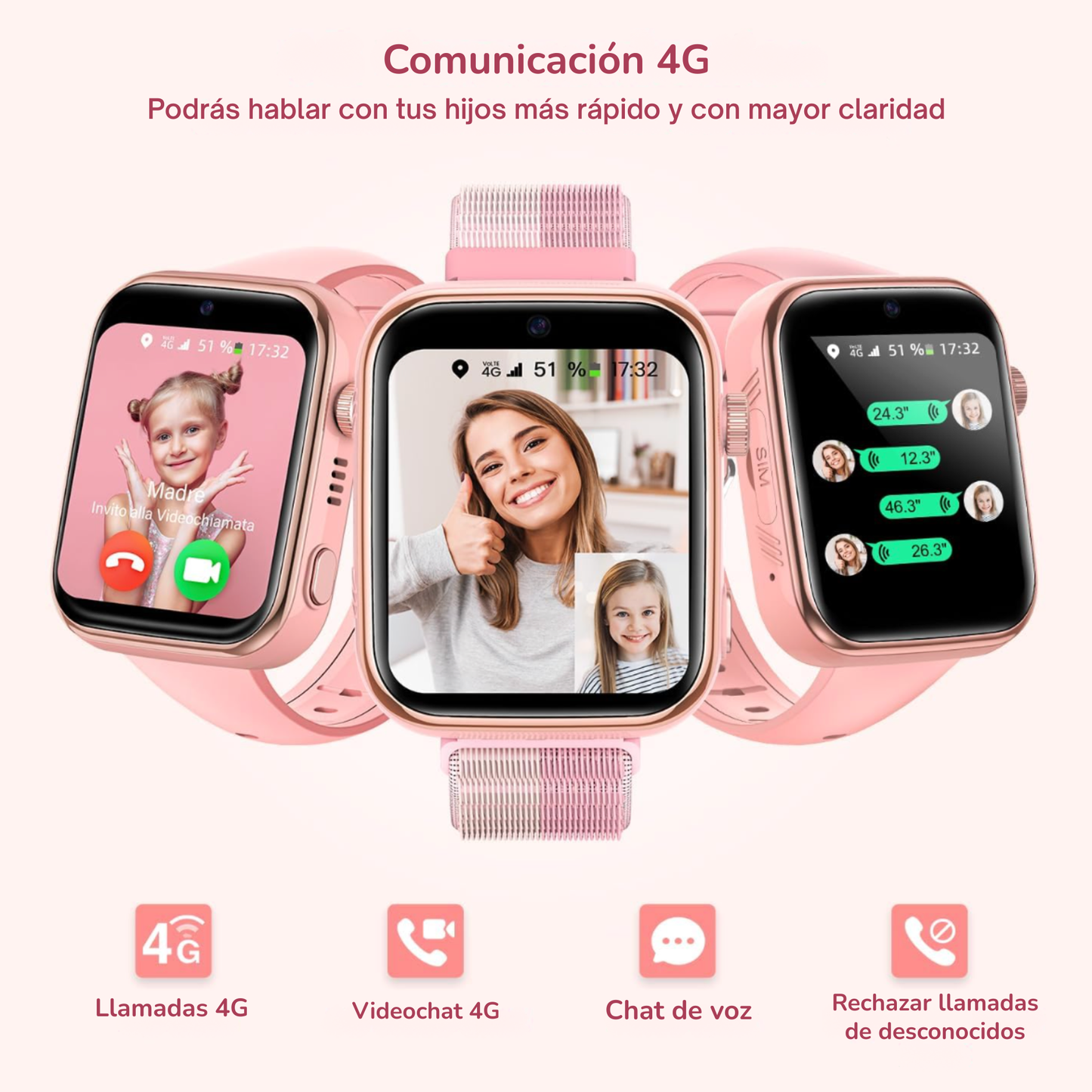 Smartech™️ Reloj con GPS y CÁMARA | Para Control Parental de Hijos