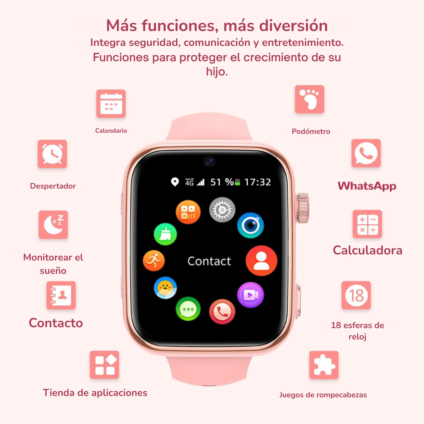 Smartech™️ Reloj con GPS y CÁMARA | Para Control Parental de Hijos