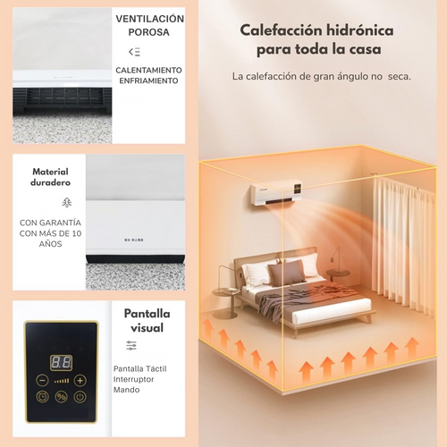 Samsung™️ Ventilador Aire Acondicionado| Frio/ Calor